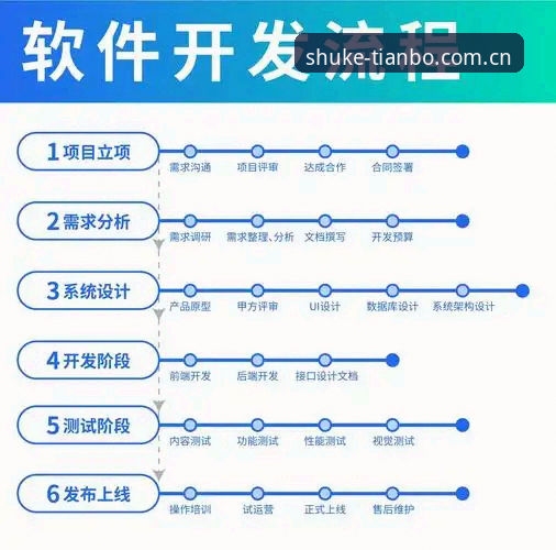 2026天博体育登录入口网页版客户端安装教程：从下载到收藏赛程的全流程操作